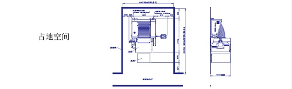 占地空间