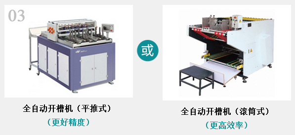 白酒自动机配套设备解决方案